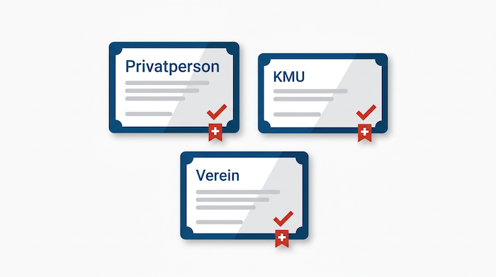 .swiss Domain Voraussetzungen 2026 – drei Zertifikatskarten Privatperson, KMU und Verein